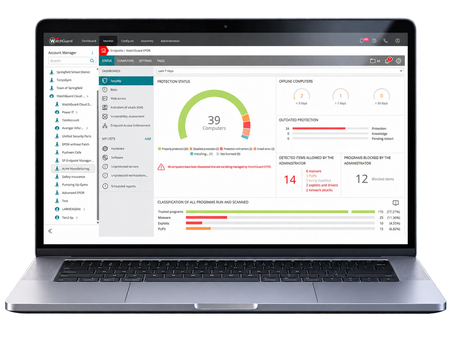Bærbar computer med WatchGuards kontrolpanel til enhedssikkerhed, som bruges af MyData